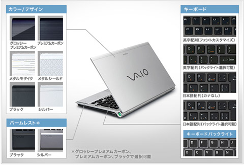 VAIO Z�V���[�Y�@�g�ݍ��킹��I�ׂ܂�