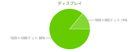 display.jpg