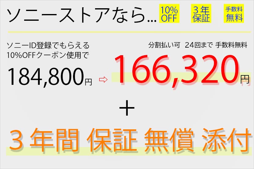 レンズの購入はクーポンGETによる値引きと保証内容でソニーの直販サイトもおすすめです。