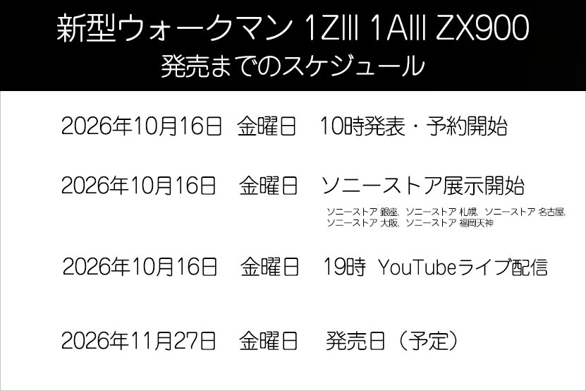 発売までのスケジュール