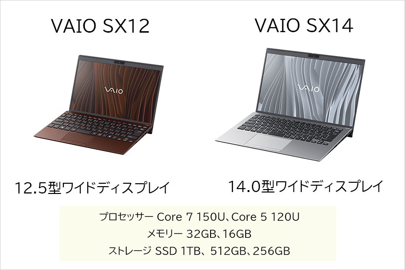 VAIO SX12・VAIO SX14 2025年モデル発表