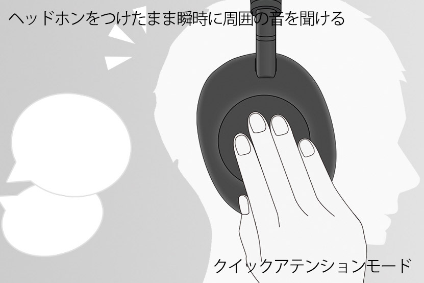 外音取り込みモードにも切り替わってくれる機能