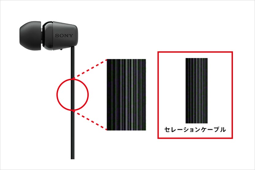からみにくいセレーションケーブルは地味に嬉しい機能