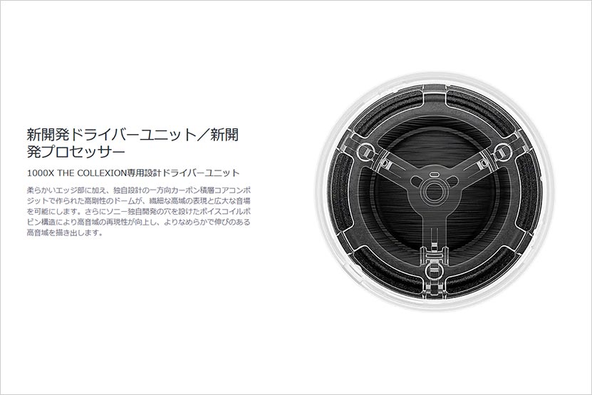 上質な音質を実現するドライバーユニット
