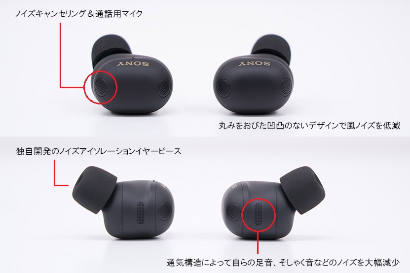 WF-1000XM6 まるっちいデザインに秘められた性能