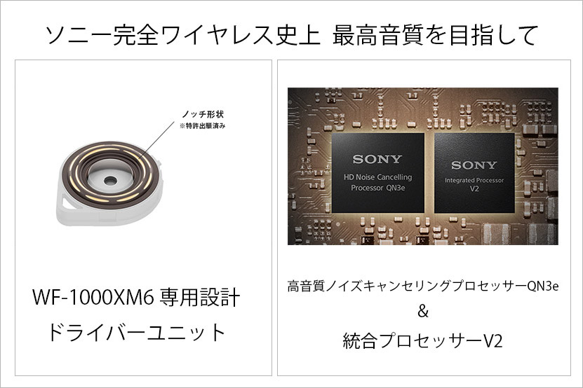 高音質化をはかるため、様々な機能や仕組みが用意された WF-1000XM6