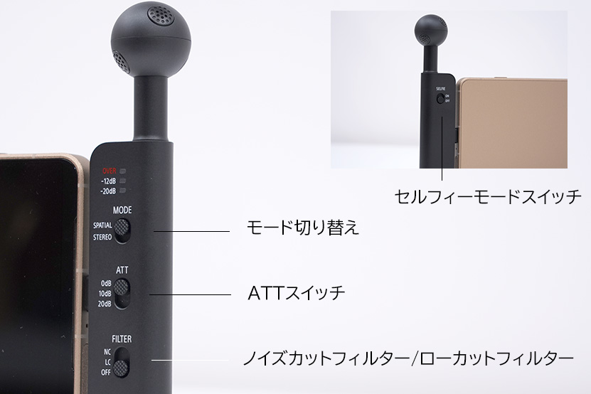 ECM-AX10 各スイッチの説明