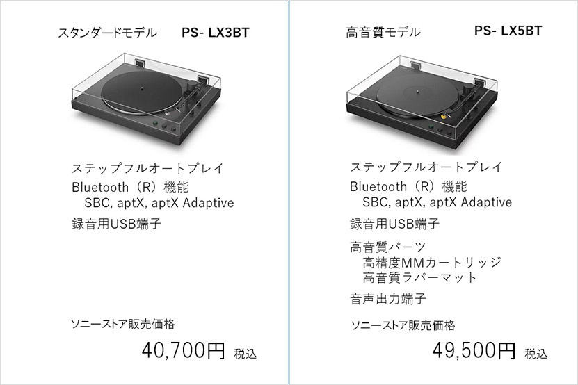 2026年2月発売のレコードプレーヤー２モデル