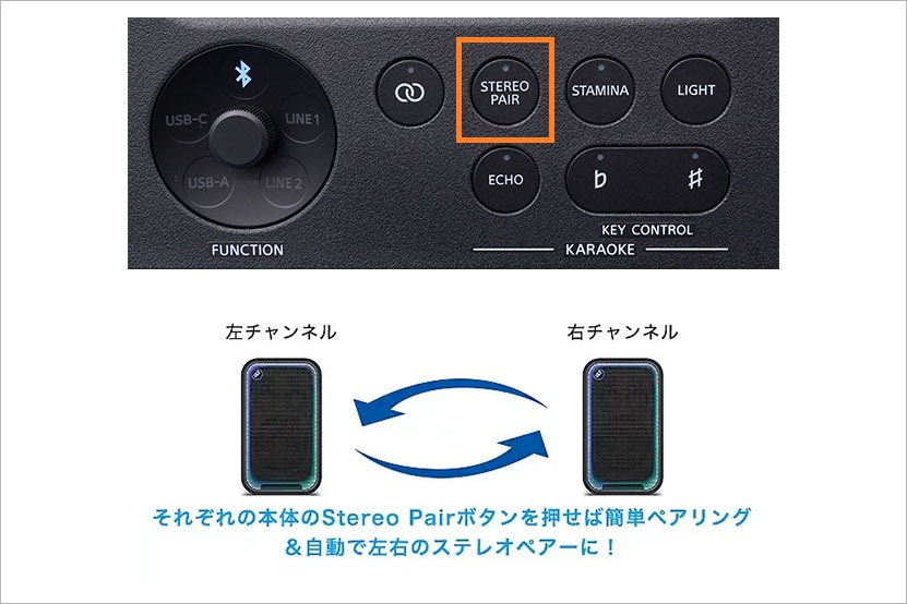 ULT TOWER 7 ２台つなげて広がりのある音を
