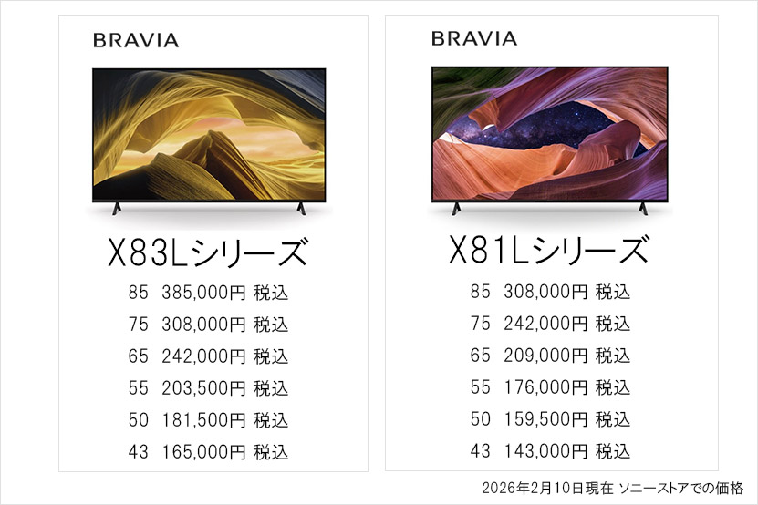 BRAVIA X83Lシリーズ・X81Lシリーズの価格差