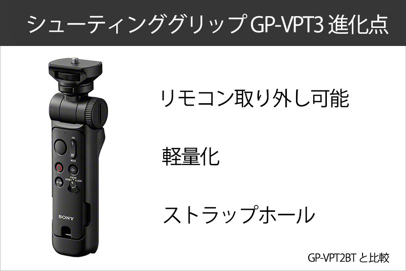 ソニーシューティンググリップ 新旧比較