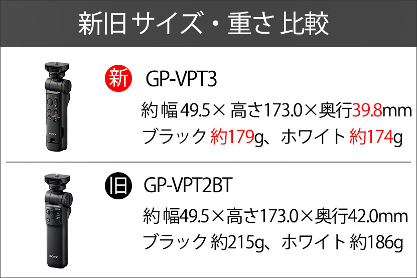 材質が異なるのかカラーによって質量が異なります