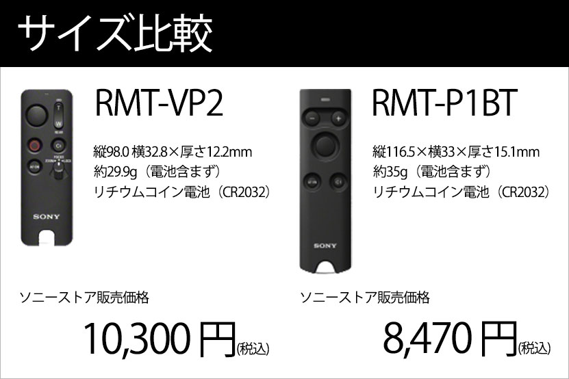 価格は「RMT-P1BT」の方が圧倒的に安価