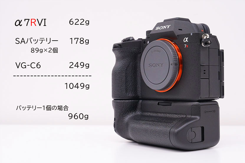 VG-C6 をα7RVIに装着したときの重さ