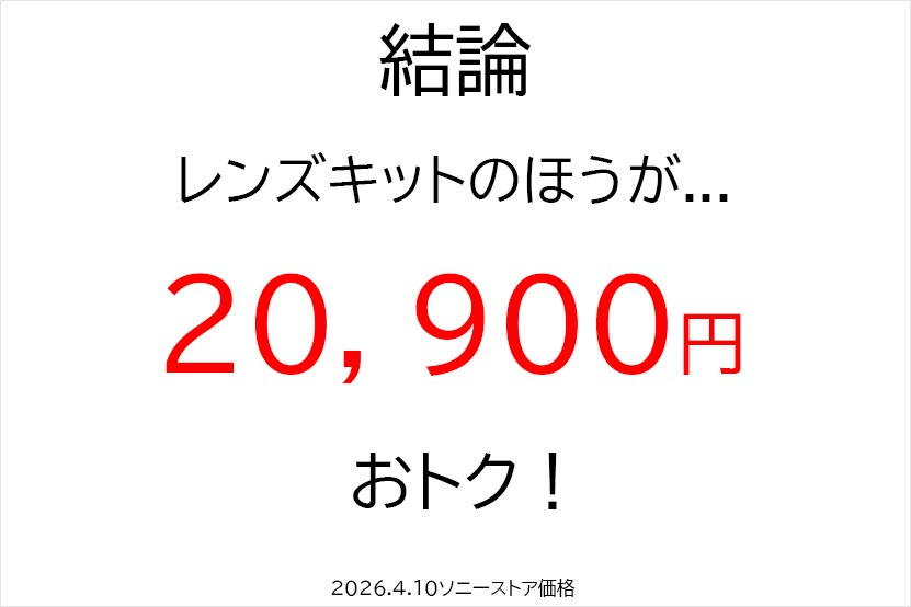 α7 V 単体とキット その価格差は？その結論