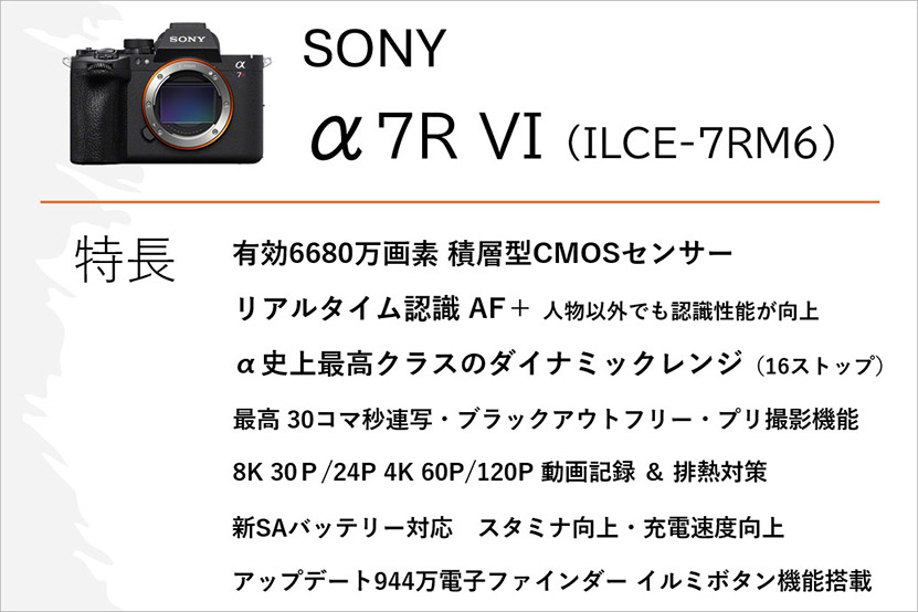α7R VI 主な特長