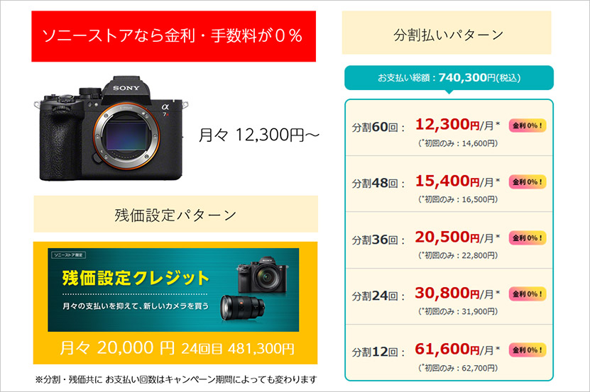 α7R VI 買い方いろいろ