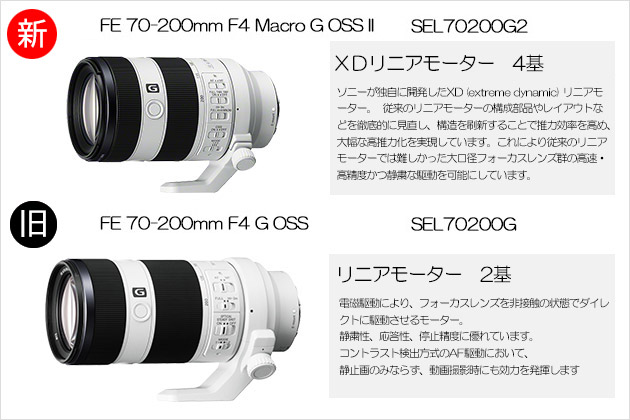 比較 ソニーEマウントレンズ FE 70-200 F4G 対決 新型はどう進化した？