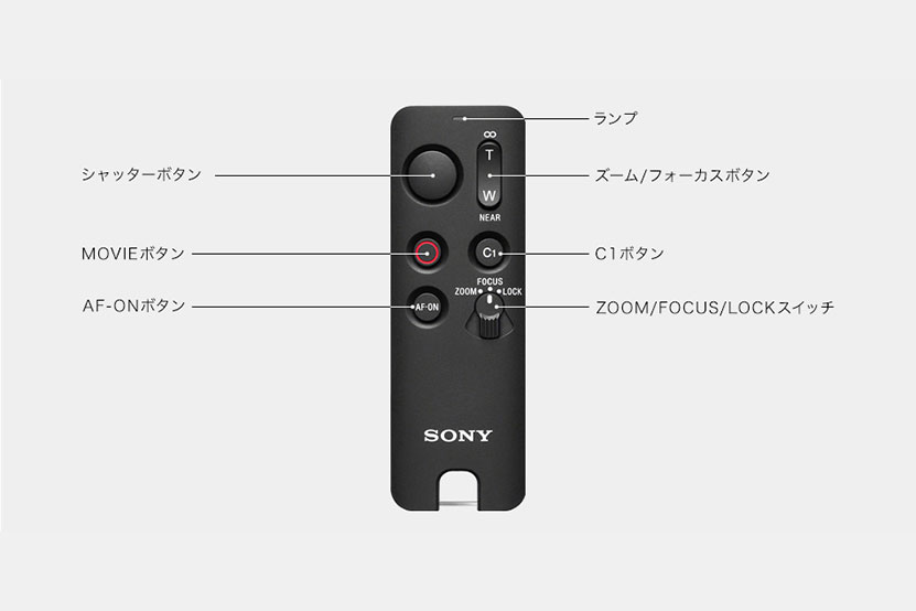 取り外して使えるリモコン