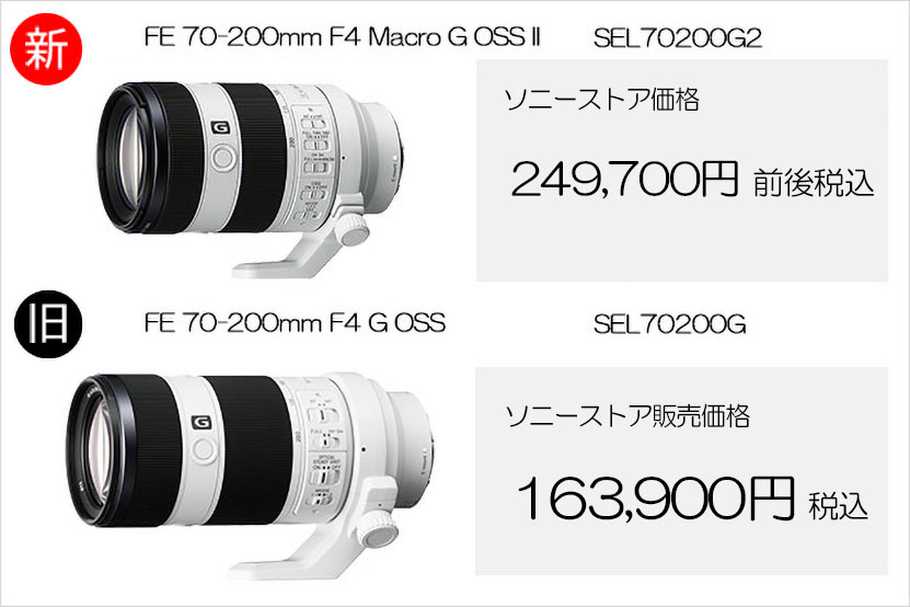 お求めやすい価格帯の登場に期待