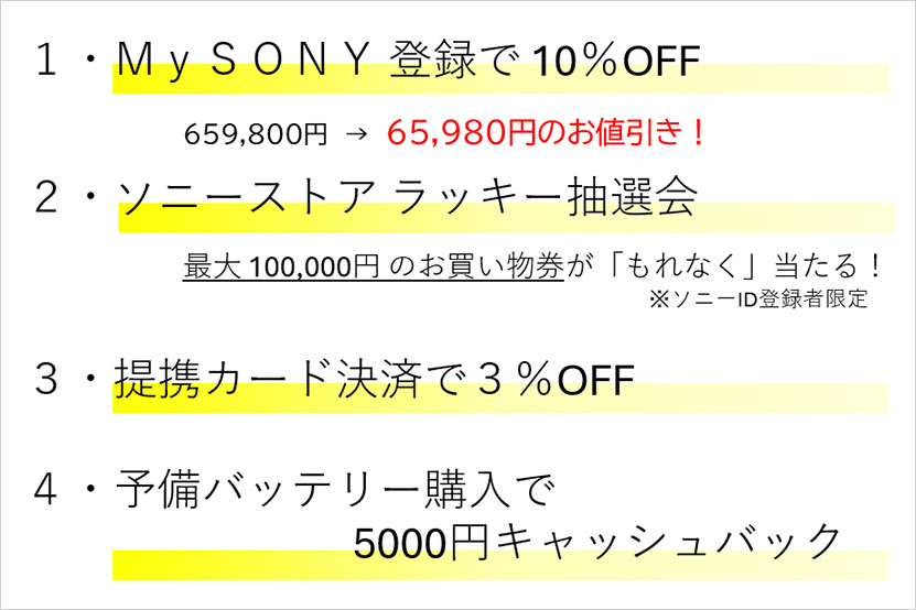 RX1R III がオトクに買える４つの施策
