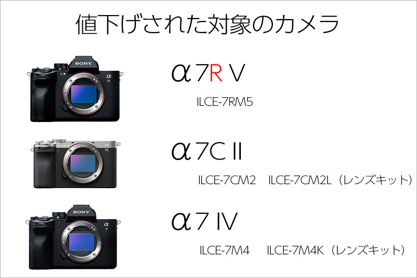 値下げされたαシリーズ一覧