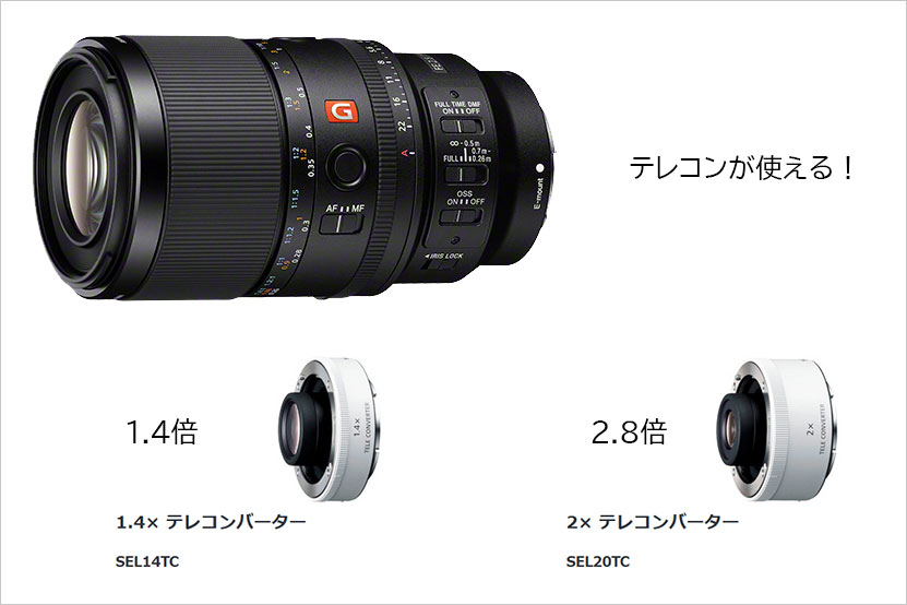 テレコンバーターと組み合わせることが可能