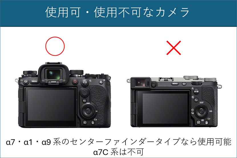 ソニー純正レインカバー対応するカメラ