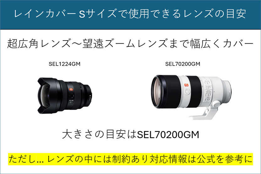 ソニー純正レインカバーSサイズ使用できるレンズ