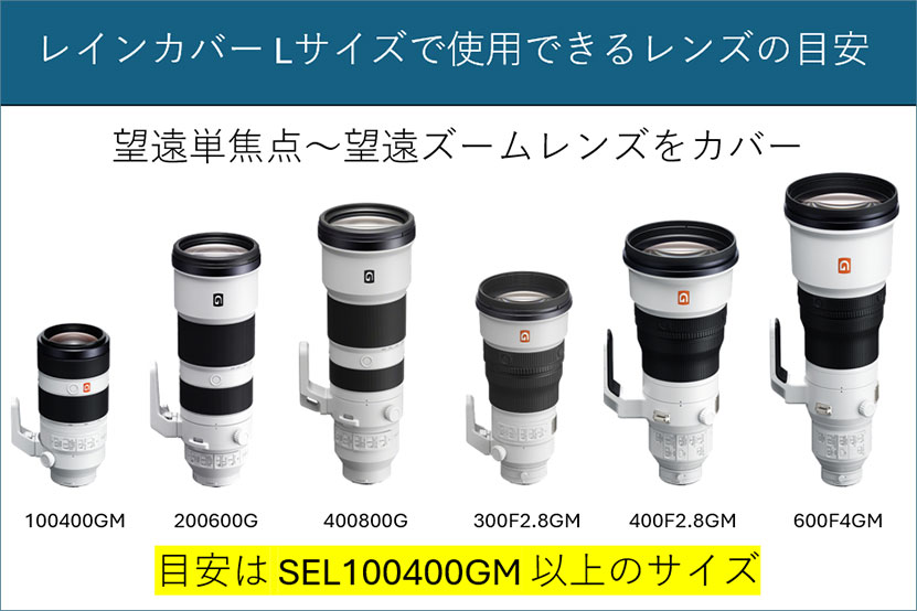 ソニー純正レインカバーLサイズ 使用できるレンズ