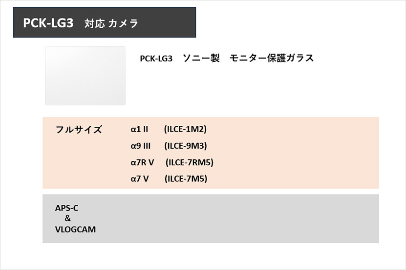 PCK-LG3 対応カメラ一覧