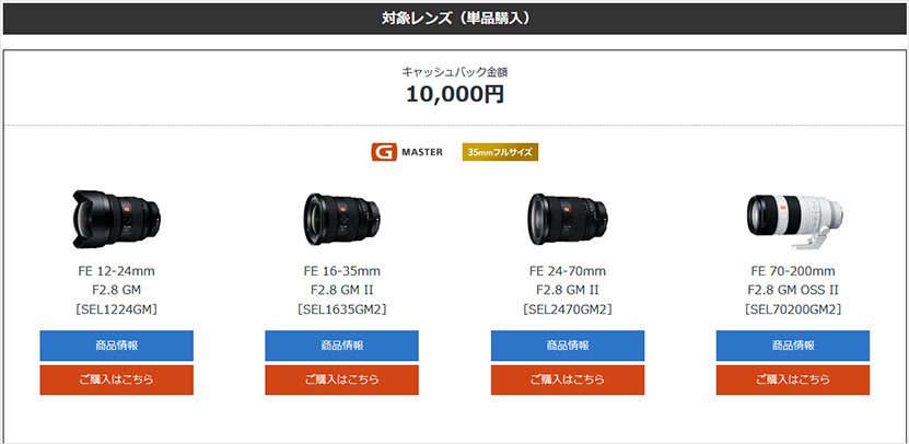 第二世代F2.8通しズームも対象に