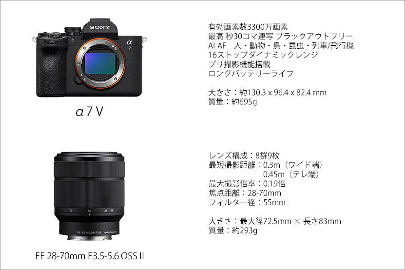 α7 V ズームレンズキットのスペック