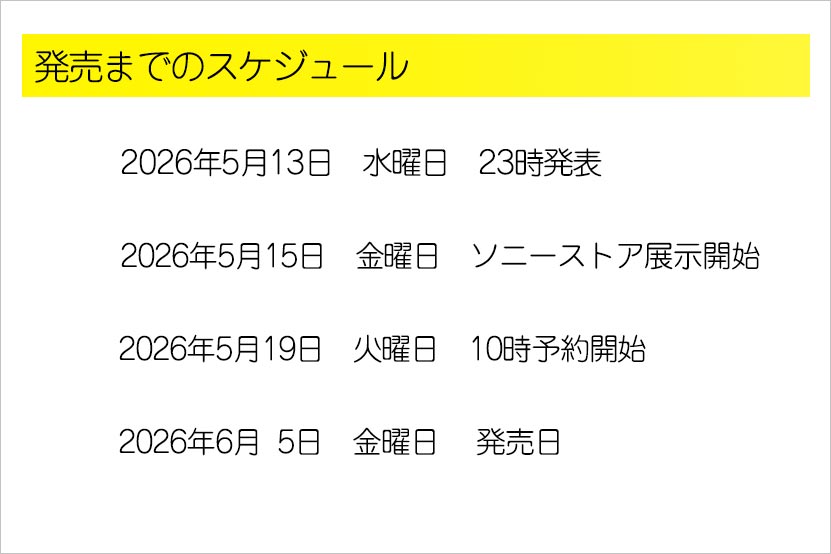 α7RVI 発売日までのスケジュール