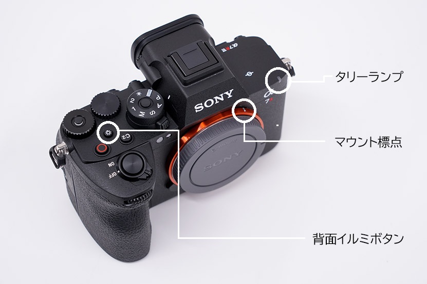 いろいろ変化してるところ