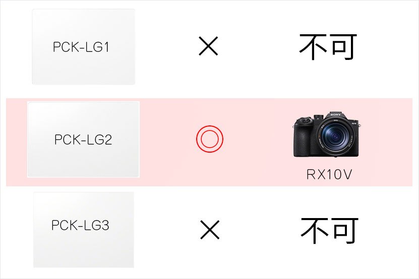 RX10V 用は「PCK-LG2」を選択してください