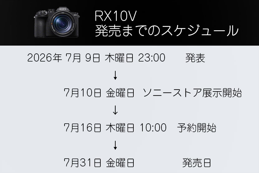 RX10V 発売日までのスケジュール