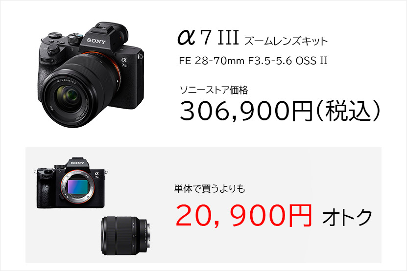 α7III 新ズームレンズキット