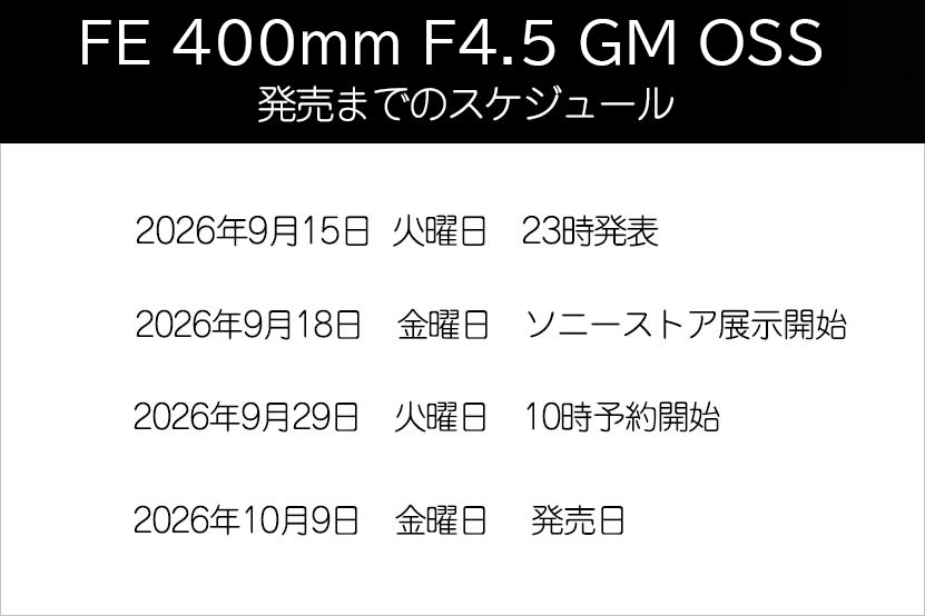 FE400mmF4.5GMOSS 発売スケジュール