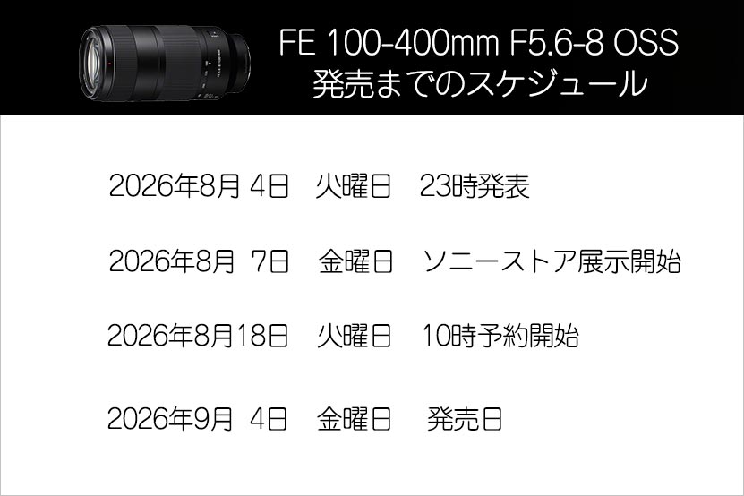 FE 100-400mm F5.6-8 OSSS 発売までのスケジュール