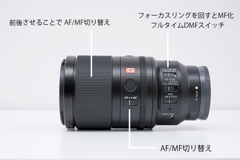 SEL100M28GM 側面からの画像