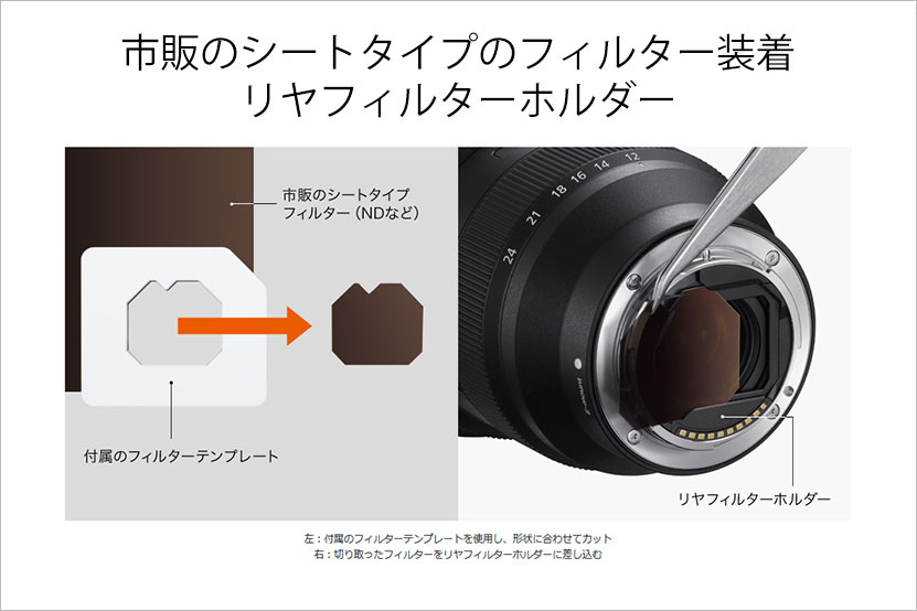 市販のシートタイプフィルターが装着可能