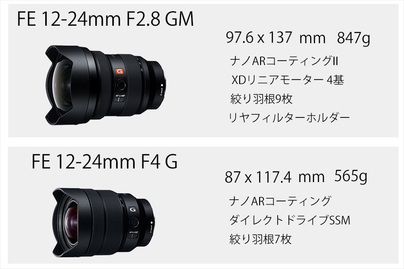 SEL1224GM SEL1224G の比較