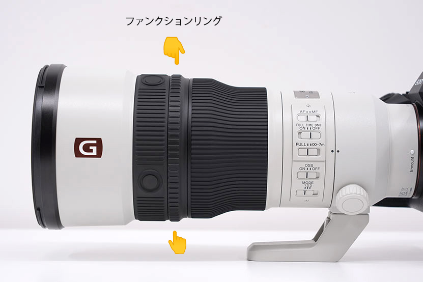 レンズを側面からみた画像
