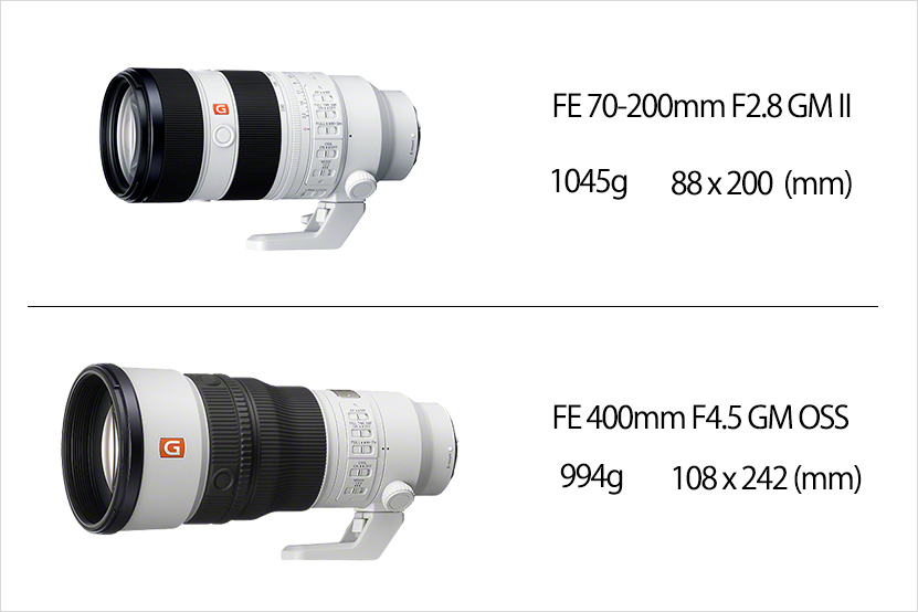 FE 70-200mm F2.8 GM II OSS との重さ・大きさ比較