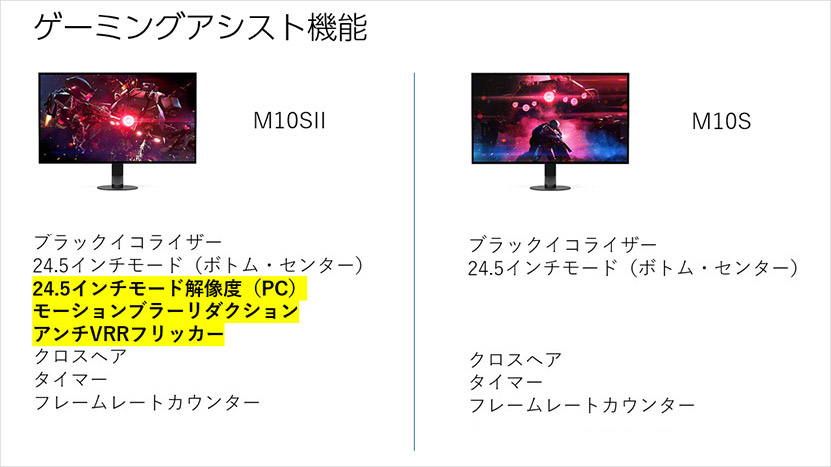 ゲーミングアシスト機能比較の画像