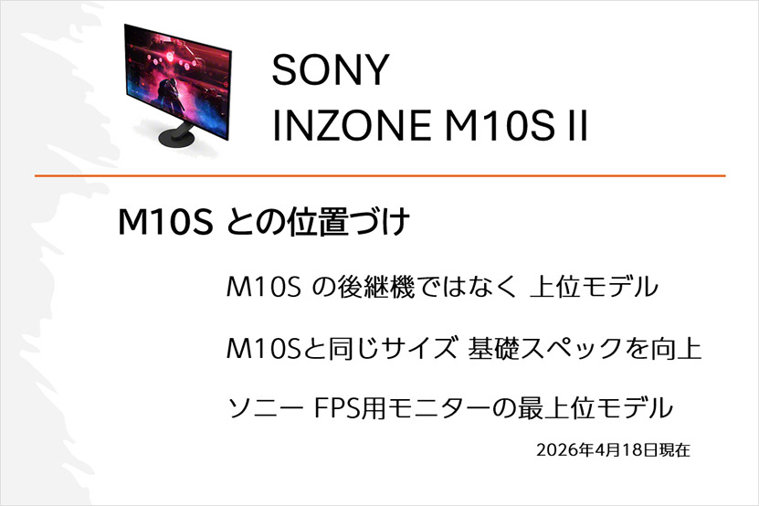 INZONE M10S II の位置づけ
