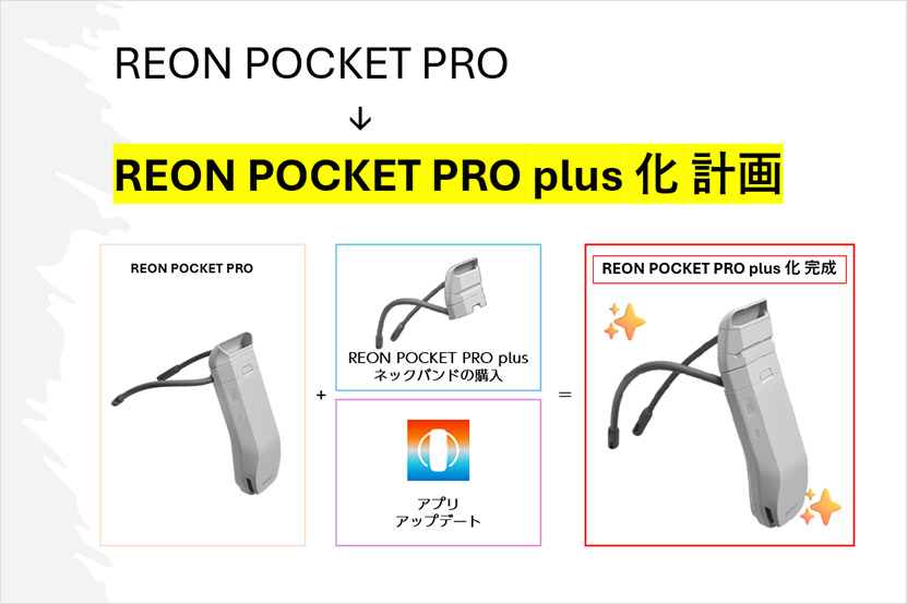 REON POCKET PRO plus化計画