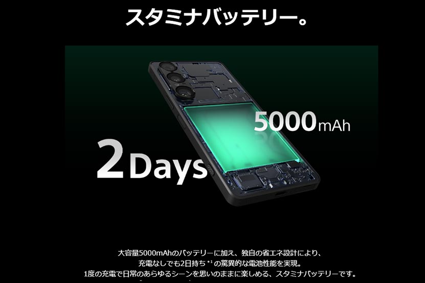 ２日持ち！スタミナバッテリー