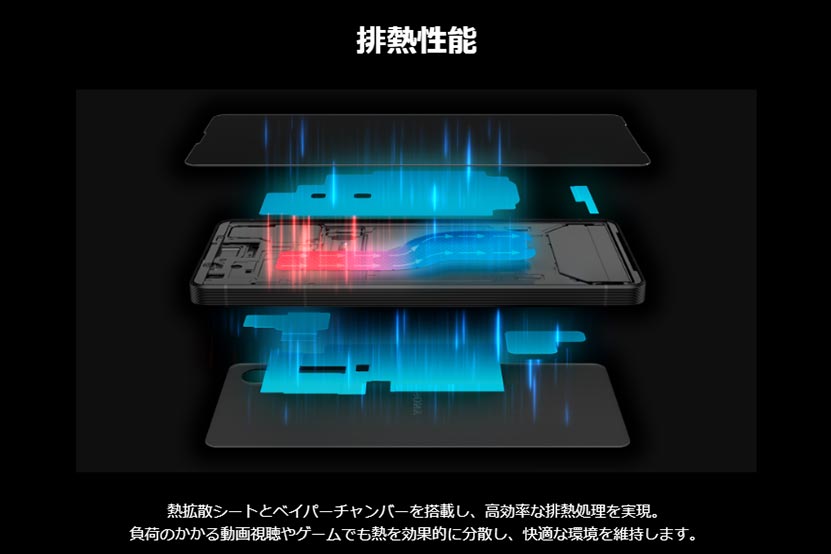 ベイパーチャンバーが採用